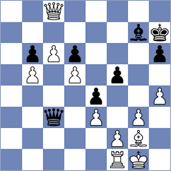 Tsotsonava - Guevara Sanchez (Chess.com INT, 2021)