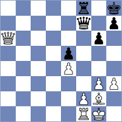 Chigaev - Dourerassou (chess.com INT, 2023)