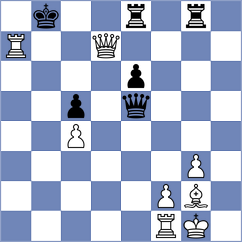Lopez Rueda - Yi (Chess.com INT, 2020)