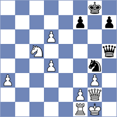 Simonovic - Forgacs (chess.com INT, 2023)