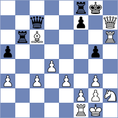 Juma Moreno - Zhindon Minchala (Chess.com INT, 2020)