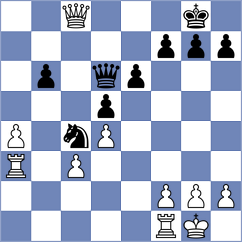 Sarkar - Saim (chess.com INT, 2024)