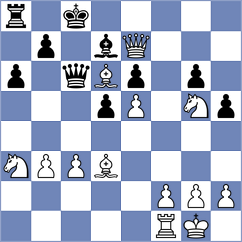 Steil Antoni - Graff (Chess.com INT, 2021)