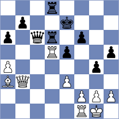 Martirosyan - Samant (chess.com INT, 2024)