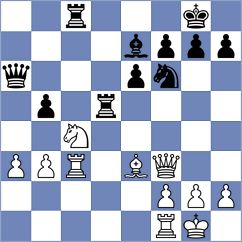 Zubarev - Dragun (chess.com INT, 2023)