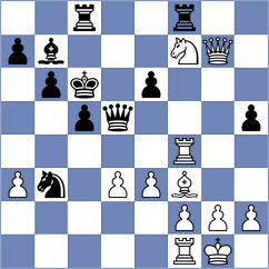 Kuznecovs - Li (chess.com INT, 2023)