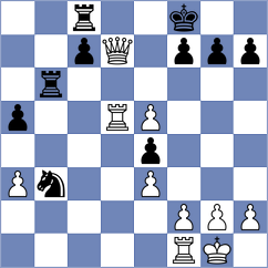 Alvarado - Mena (chess.com INT, 2024)