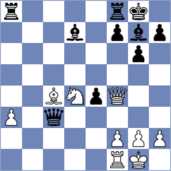 Khodjimatov - Berezin (chess.com INT, 2023)