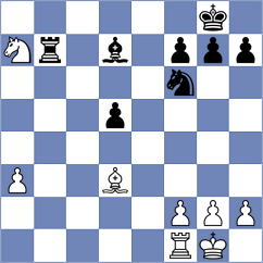 Jimenez - Dziewonski (chess.com INT, 2024)