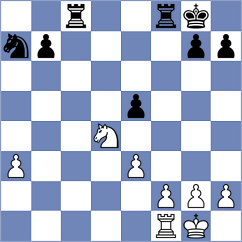 Skiadopoulos - Toktomushev (chess.com INT, 2024)