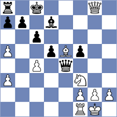 Kirillov - Korchmar (chess.com INT, 2023)