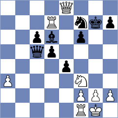 Rakhmangulova - Gunina (FIDE Online Arena INT, 2024)