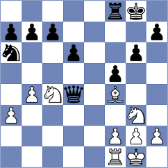 Astaneh Lopez - Marcinczyk (Chess.com INT, 2020)