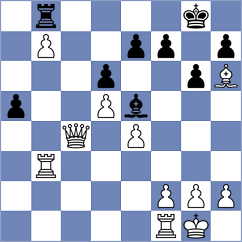 Iskusnyh - Postnikov (chess.com INT, 2024)