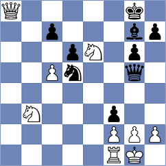 Sergienko - Fikiet (Chess.com INT, 2021)