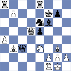 Panarin - Kamsky (chess.com INT, 2024)