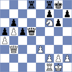 Le Goff - Rouast (chess.com INT, 2024)