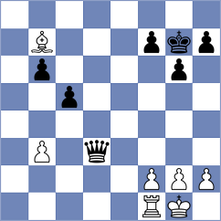Kiselev - Miszler (chess.com INT, 2024)