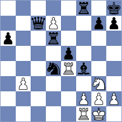 Seo - Orantes Taboada (Chess.com INT, 2021)