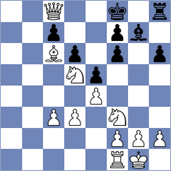 Salehian - Saeed (Chess.com INT, 2021)