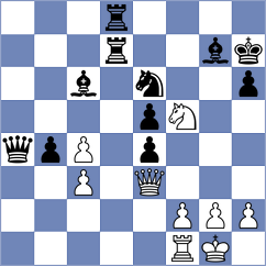 Kesgin - Sonis (Chess.com INT, 2021)