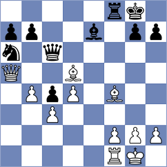 Luczak - Ljubarov (chess.com INT, 2023)