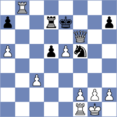 Suyarov - Olhovik (chess.com INT, 2024)
