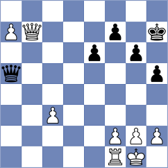 Kacharava - Garcia Molina (chess.com INT, 2024)