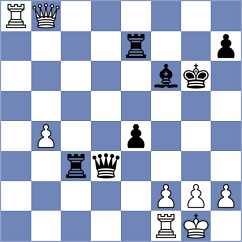 Netzer - Lagunow (Chess.com INT, 2020)