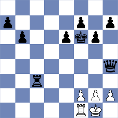 Sagripanti - Kadam (Chess.com INT, 2021)