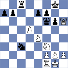 Barria Zuniga - Troff (chess.com INT, 2024)