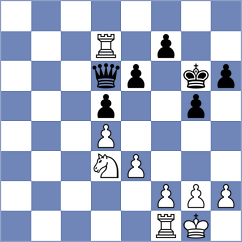 Ramirez - Araujo Sanchez (chess.com INT, 2022)