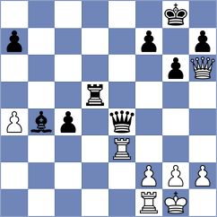 Carrasco Miranda - Cassi (chess.com INT, 2023)