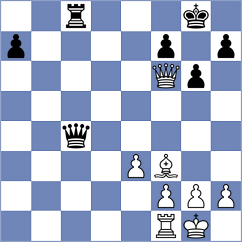 Cherniaiev - Zia (chess.com INT, 2024)