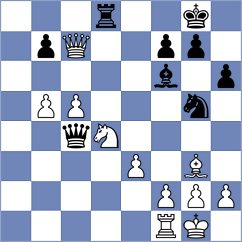 Joie - Levitan (chess.com INT, 2024)