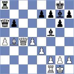 Machidon - Dimitrov (chess.com INT, 2023)