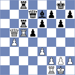 Le - Centron Antuna (chess.com INT, 2024)