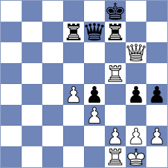 Lazavik - Pichot (chess.com INT, 2024)