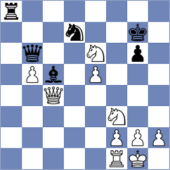 Saucey - Gulamirian (chess.com INT, 2023)
