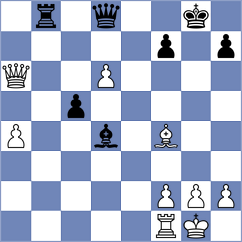 Simet - Dostal (Chess.com INT, 2021)