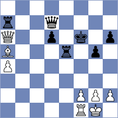 Bartonicek - Bucek (Chess.com INT, 2021)