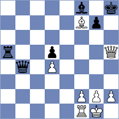 Yeletsky - Shuvalov (Chess.com INT, 2021)