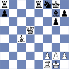 Ulko - Benitez Lozano (chess.com INT, 2021)