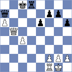 Cabezas Solano - Melikyan (chess.com INT, 2023)
