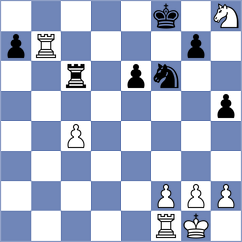 Nilsson - Dubreuil (chess.com INT, 2023)