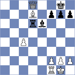Gvetadze - Visakh (Chess.com INT, 2020)