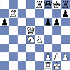 Kunal - Kulon (chess.com INT, 2024)