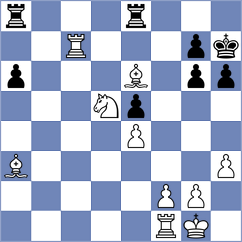 Glushko - Kyrliand (chess.com INT, 2023)