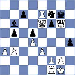 Bogdanovich - Usanov (Chess.com INT, 2018)