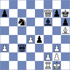 Alavi - Krush (chess.com INT, 2021)